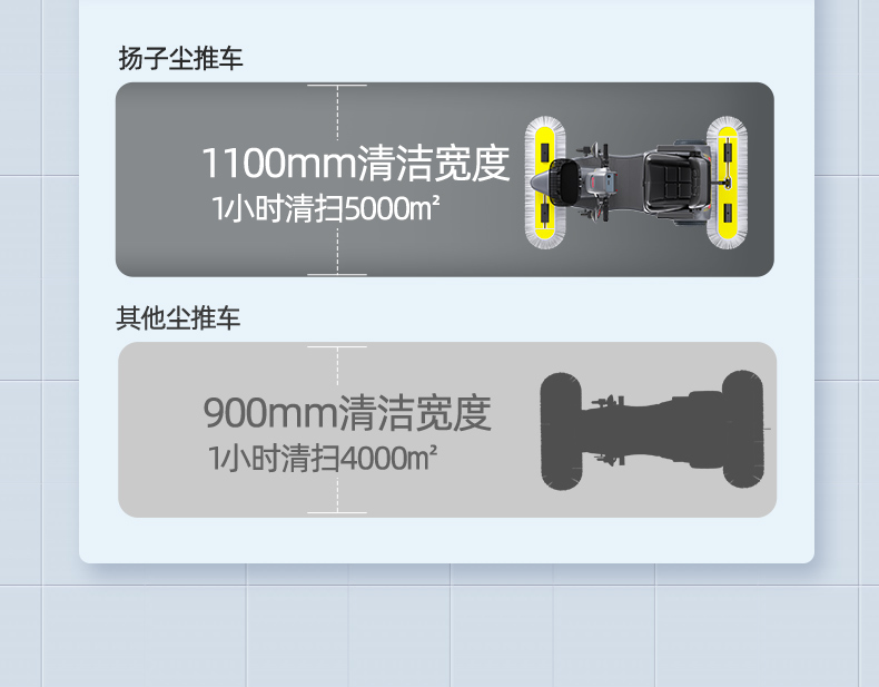 揚(yáng)子塵推車(chē)詳情優(yōu)化_15.jpg